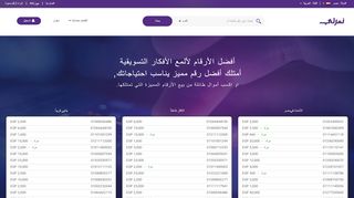 نمرتي مصر